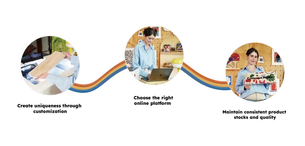 Logotypy platform internetowych do sprzedaży produktów laserowych