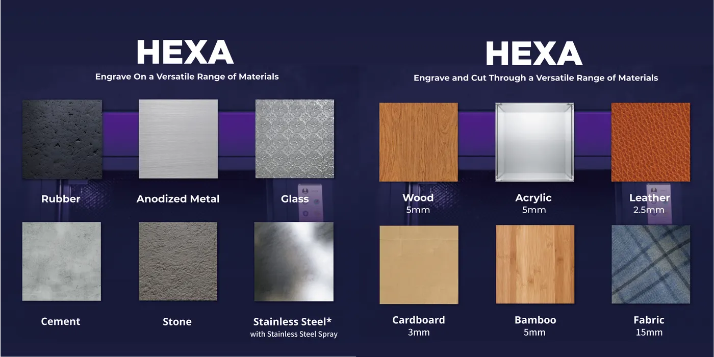 Materiały do HEXA