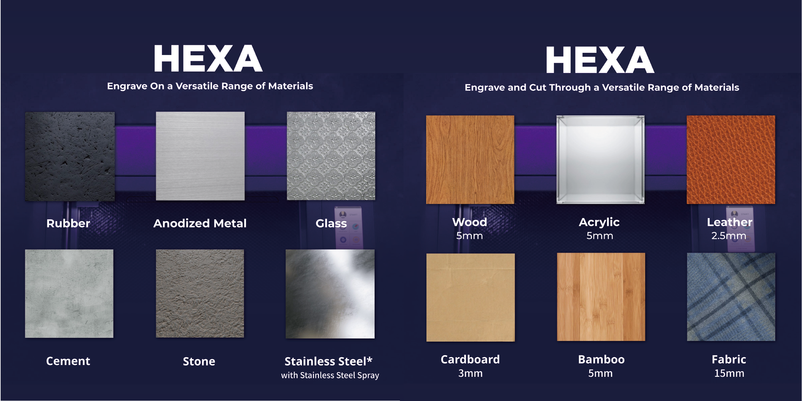HEXA Materials