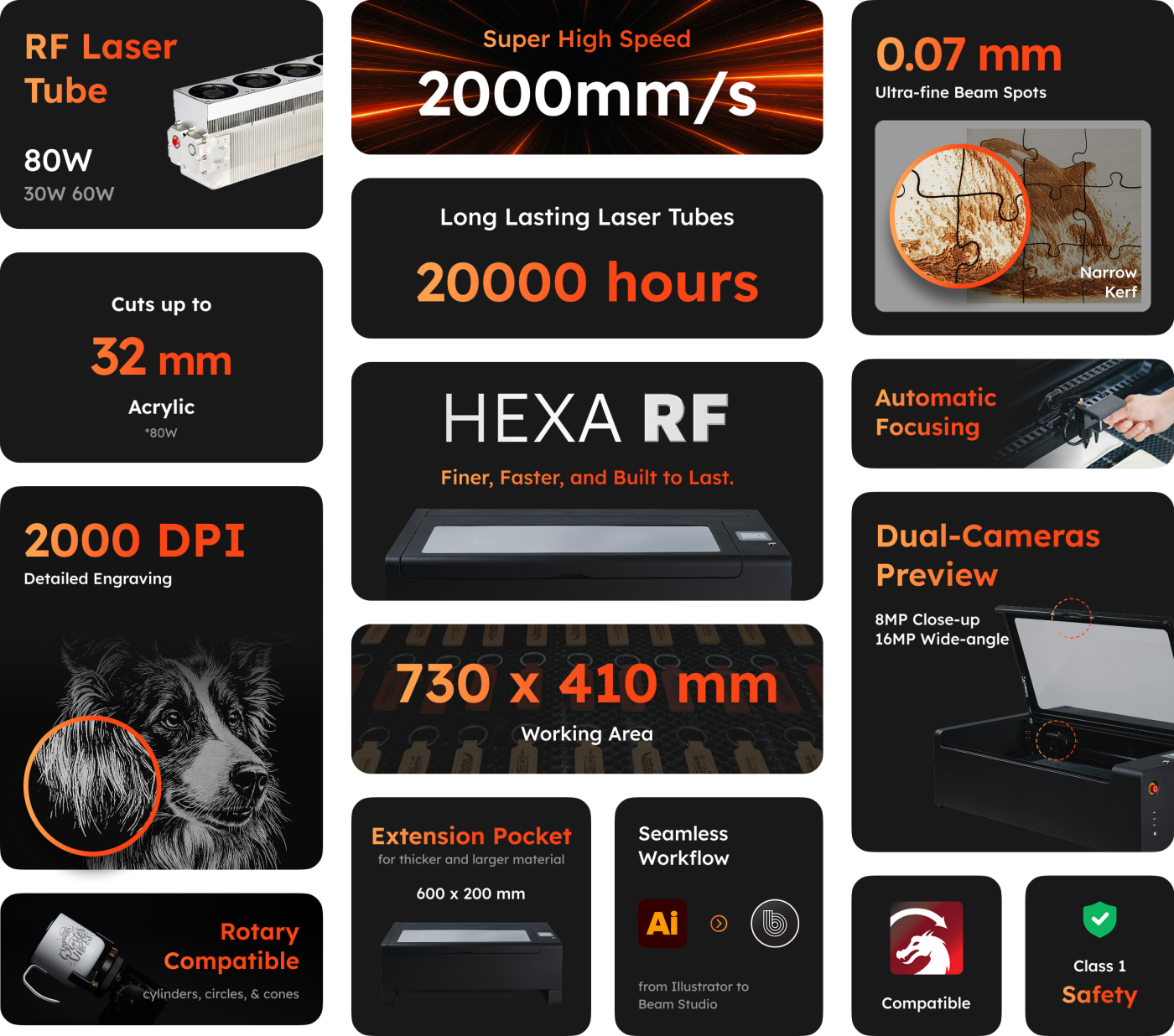 HEXA RF product highlights including RF laser power, engraving speed, precision, work area, workflow, camera preview, and safety features